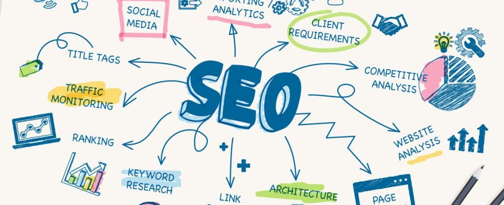 local seo for businesses