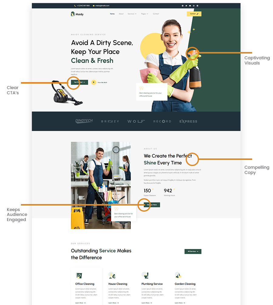 successful sales landing pages successful sales landing pages increase your conversions and sales
